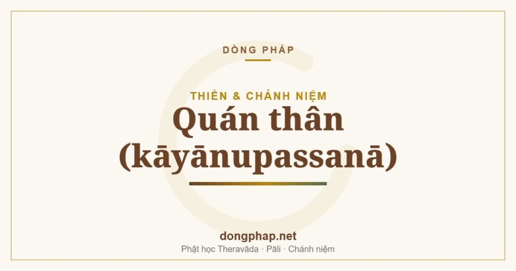 Quán thân (kāyānupassanā)